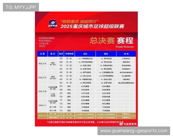 重庆超级联赛最新赛程全面解析与精彩赛事前瞻指南